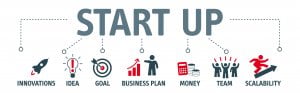 5 Signs, you are ready to start your own recruitment business.